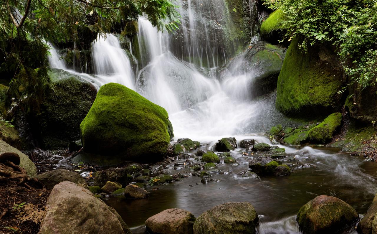 Scenic nature walks near me with waterfalls