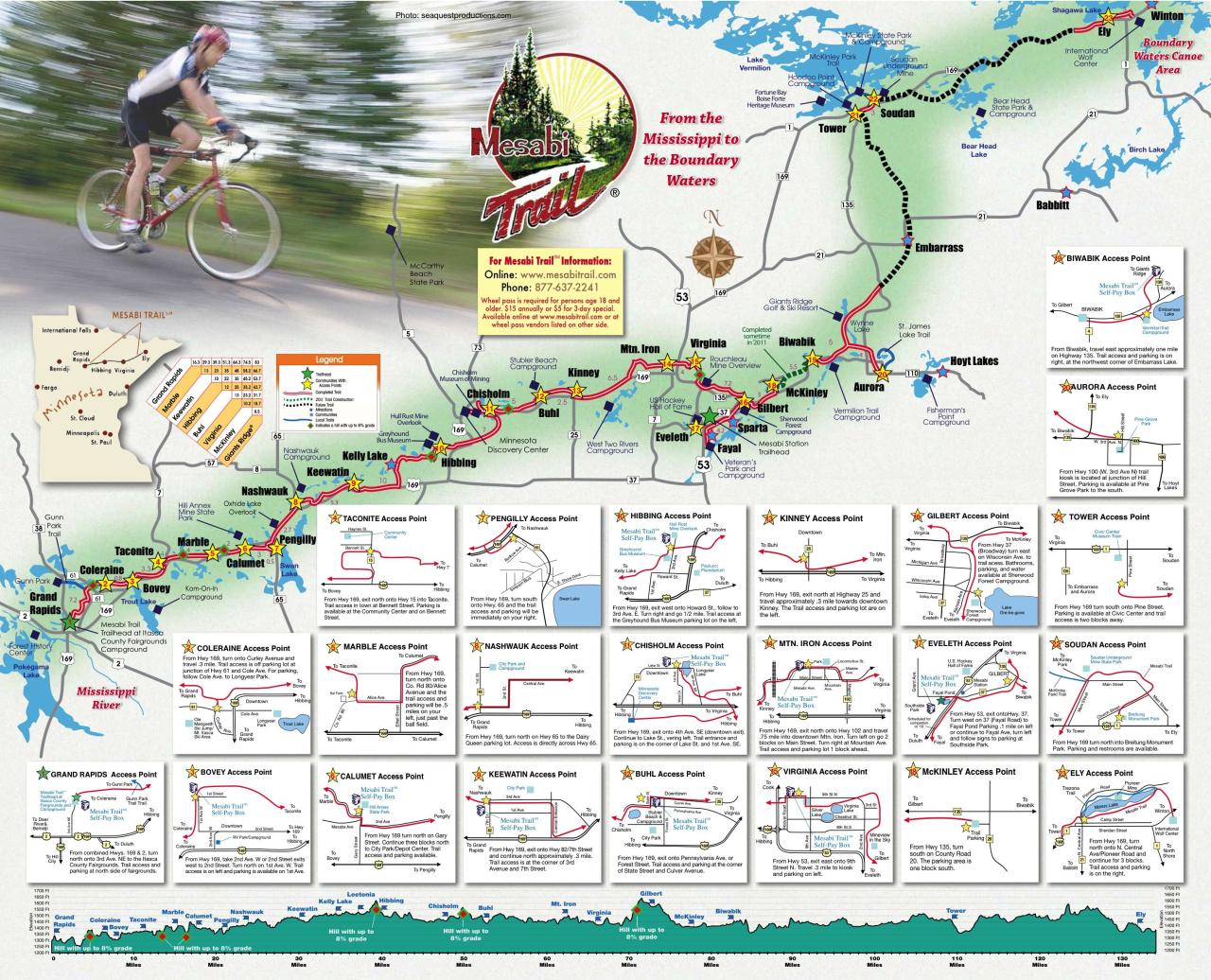 Nearby parks with paved walking paths and restrooms
