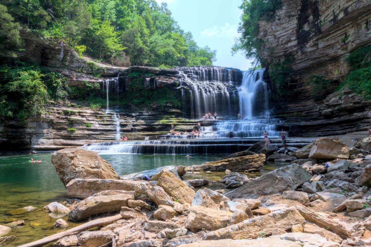 Great hiking spots near me with little to no elevation gain