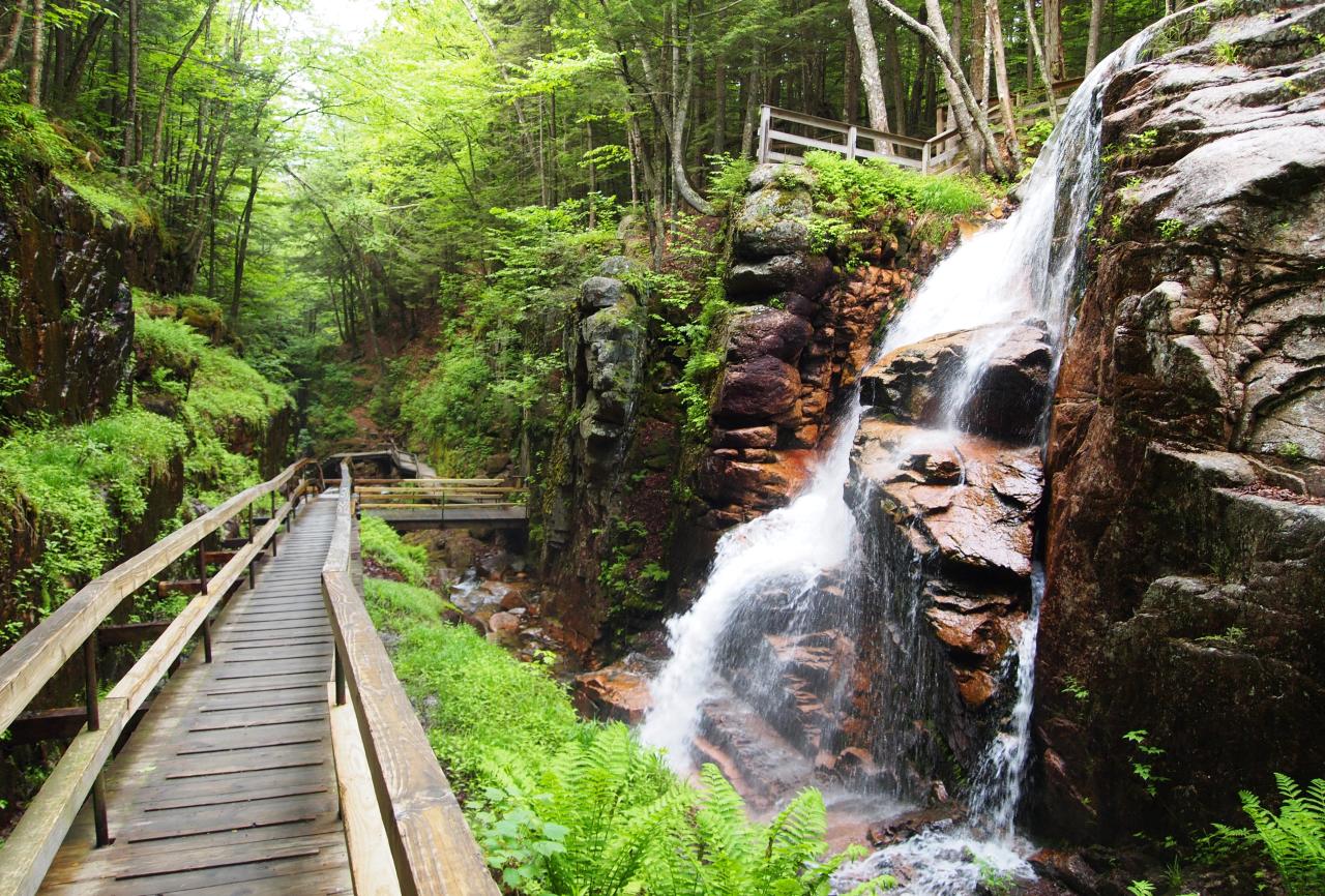 Top-rated scenic hiking trails near me with waterfalls